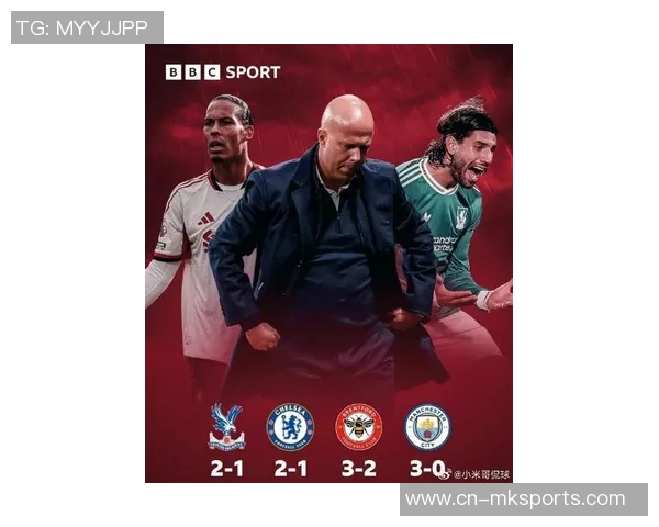 英超最新战况利物浦连败失去榜首阿森纳反超登顶曼城升至第五 英超最新战况利物浦连败失去榜首阿森纳反超登顶曼城升至第五