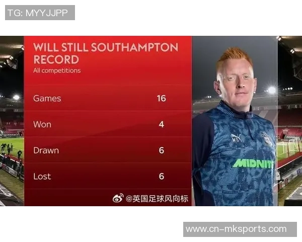 南安普顿英冠五轮不胜排名倒数第四主帅斯蒂尔即将被解雇 南安普顿英冠五轮不胜排名倒数第四主帅斯蒂尔即将被解雇